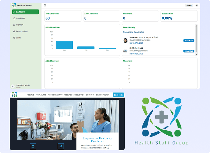 AI Healthcare Staffing Platform